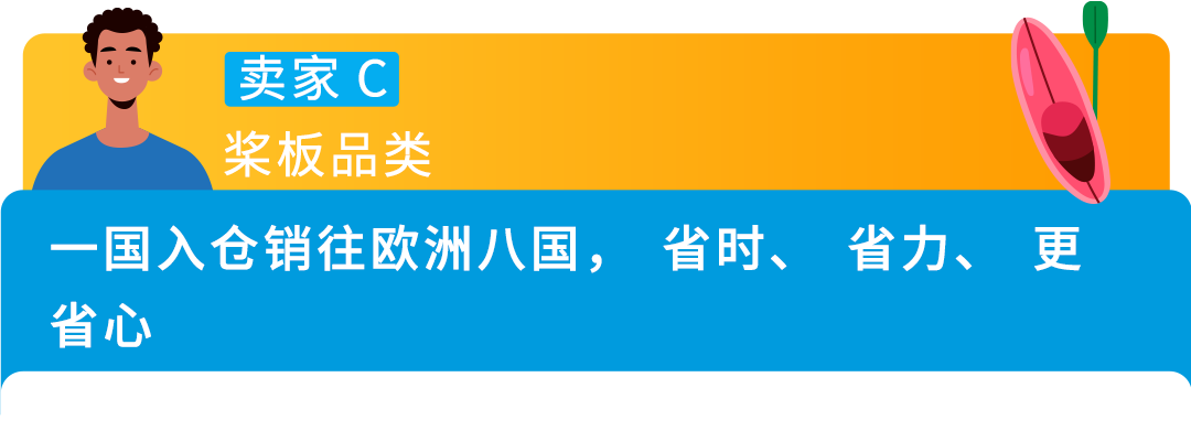 【爆卖现象】热门赛事激活中国制造，亚马逊欧洲站开启万亿商机！