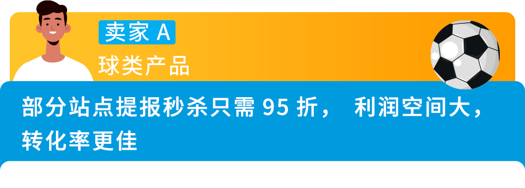 【爆卖现象】热门赛事激活中国制造，亚马逊欧洲站开启万亿商机！