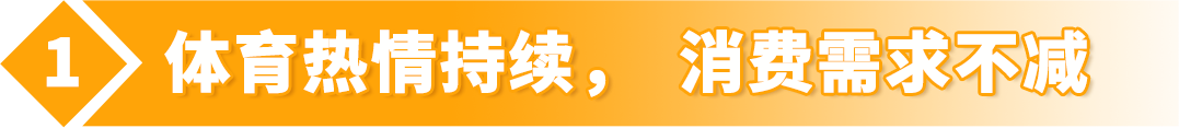 【爆卖现象】热门赛事激活中国制造，亚马逊欧洲站开启万亿商机！