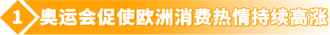 【爆卖现象】热门赛事激活中国制造，亚马逊欧洲站开启万亿商机！