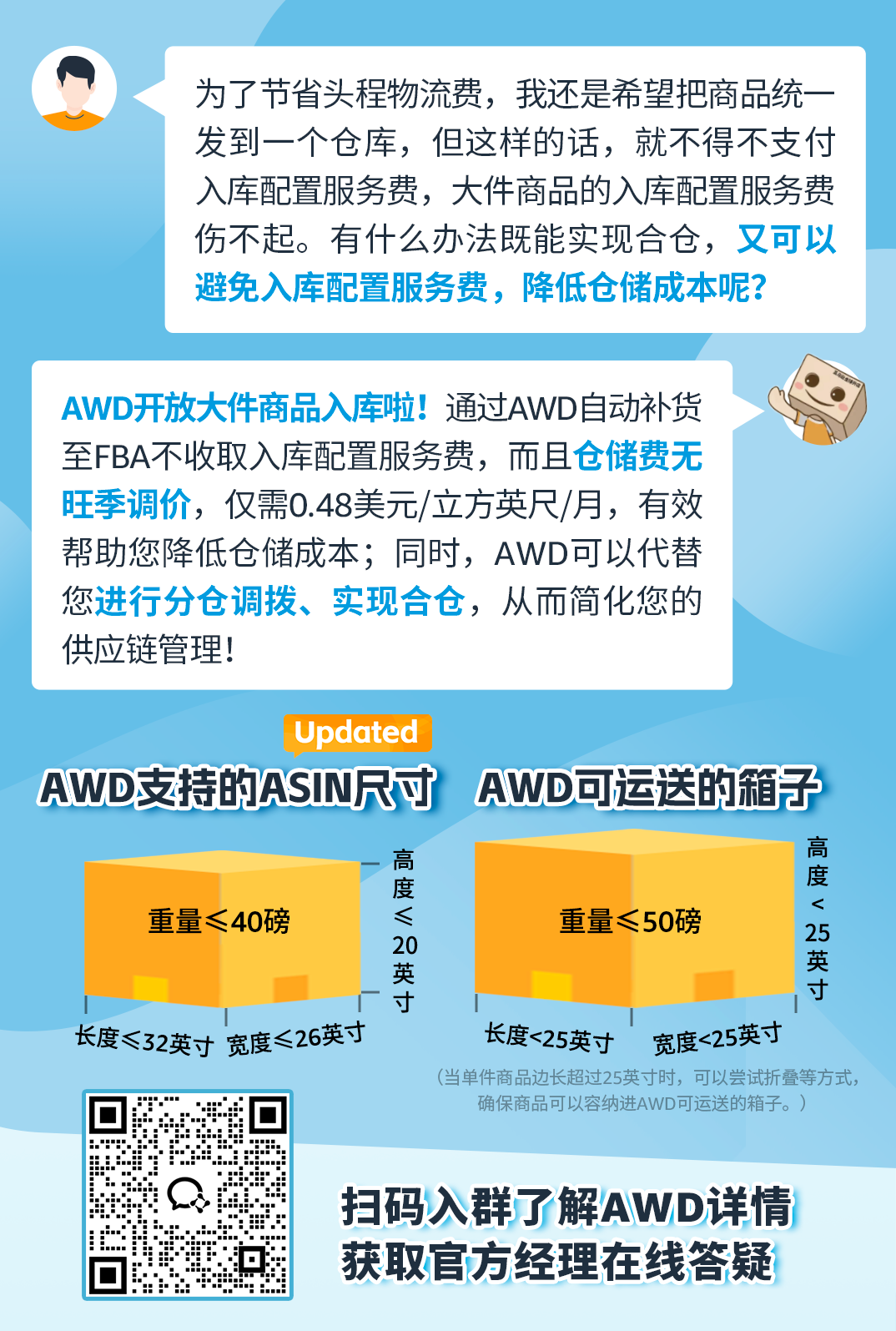 好消息！亚马逊AWD大件商品入库开启，8月7日起免配置服务费！