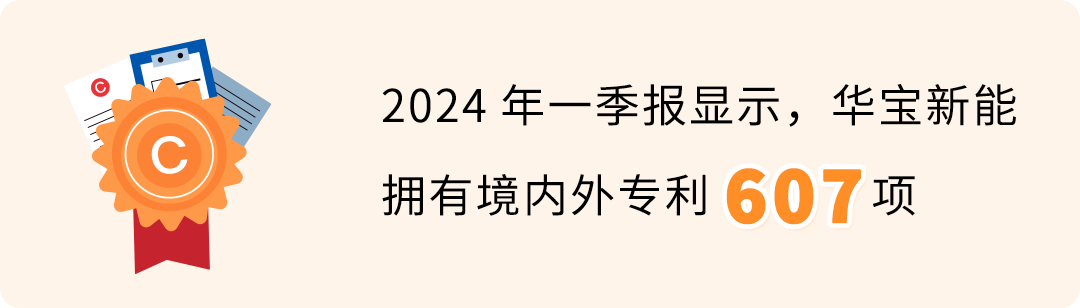 让平日变成旺季，复购暴涨80%，销售额再涨20%！亚马逊卖家Jackery怎么做到