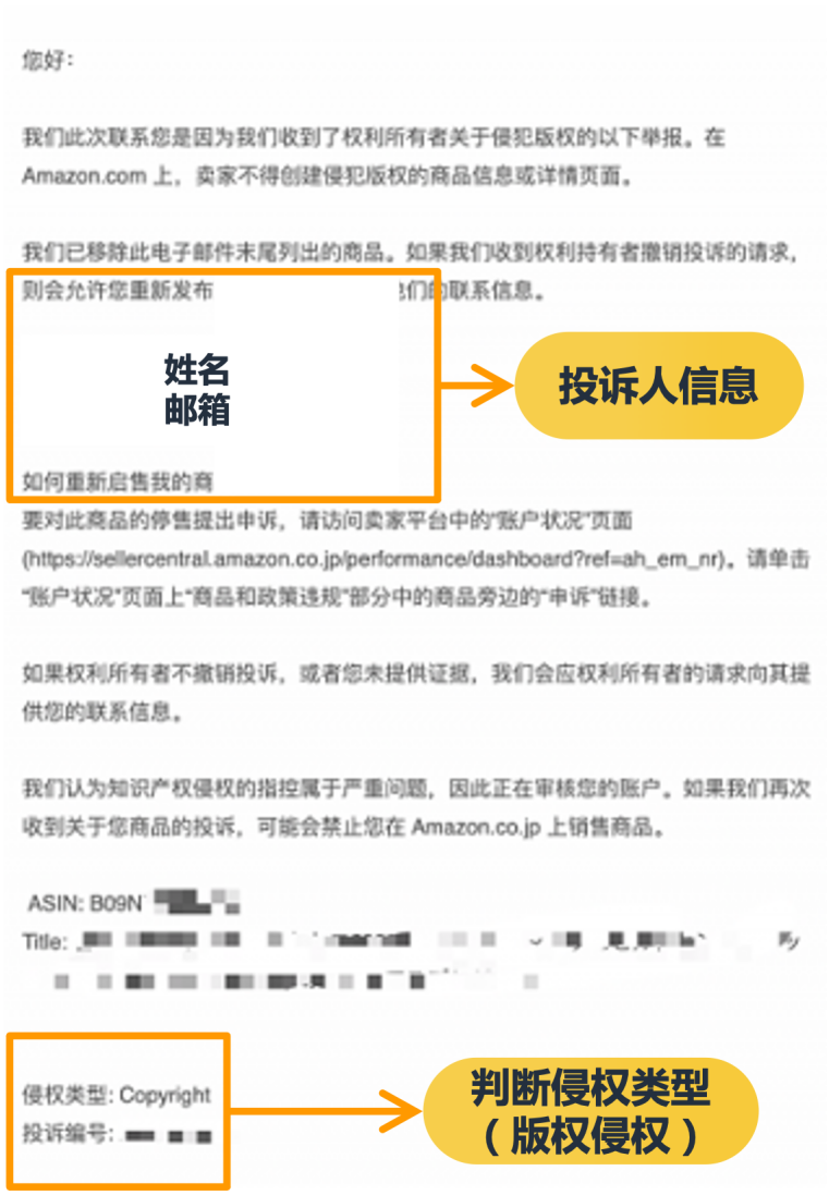 被跟卖？被侵权？被投诉？别慌，亚亚马逊举报工具为你撑腰！