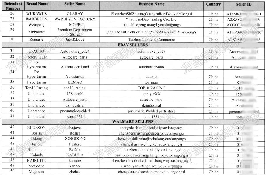1000+店铺被冻结！？最新8大热门案件曝光，小心面临高额罚款！（上）