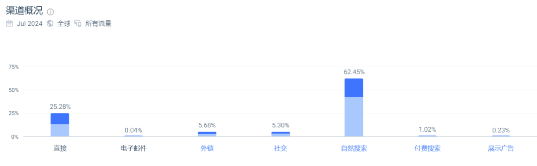 深圳大卖一年营收超26亿！耳机卖爆