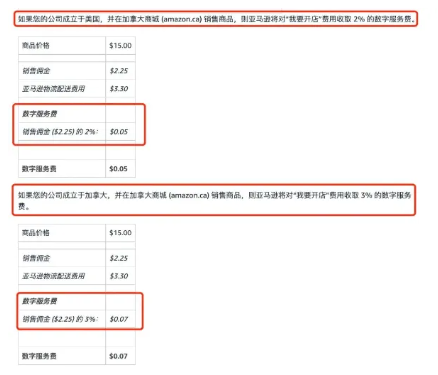 亚马逊10月再增一项费用！