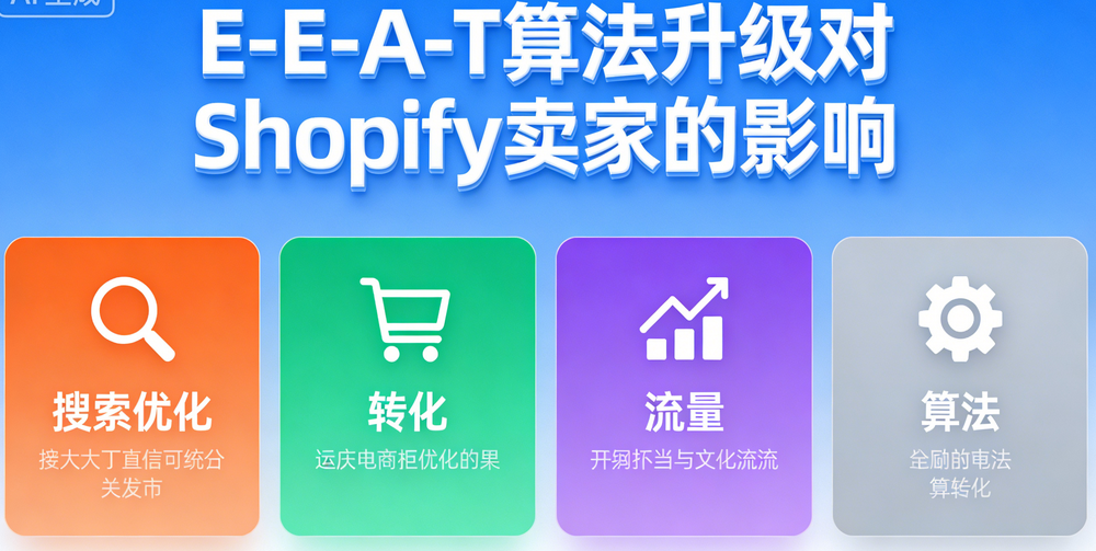 最新跨境电商Shopify独立站谷歌E-E-A-T提升方案‌